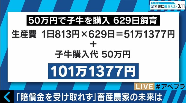 買い叩かれる“福島産”　原発事故から６年、いまだに続く風評被害の実態