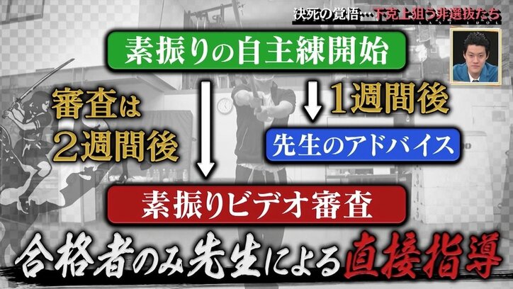 「これぞ下克上！」ラストアイドル非選抜メンバー、決死の初稽古…バトル対象者は誰に？