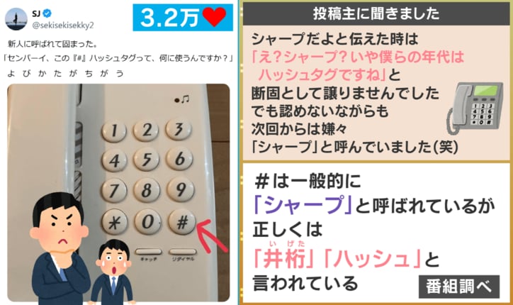 投稿主への取材