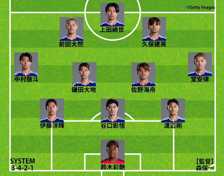 【速報】日本代表、W杯オランダ戦のスタメン発表！サプライズで左シャドーに前田大然、ゲームキャプテンは堂安律