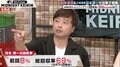 「バイト先をなぜ思い出さなかった」次長課長河本、コンビ名の由来にちなんだ車券を買わず後悔/ミッドナイト競輪