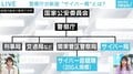 警察庁が来年4月に設置の構想 「サイバー局」「サイバー直轄隊」とは