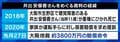 聴覚障害児の逸失利益は「健常者の85％」 宇佐美典也氏「最大限寄り添った判決では」 差をどう埋める？