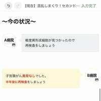 桑原茉萌『【現在】異なる２つの検査結果に対して私の取る行動とは』