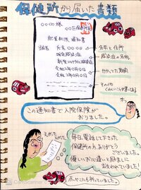 たんぽぽ白鳥久美子『自宅療養生活③』