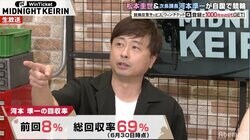 「バイト先をなぜ思い出さなかった」次長課長河本、コンビ名の由来にちなんだ車券を買わず後悔／ミッドナイト競輪