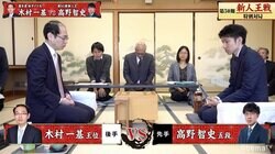 木村一基王位 対 高野智史五段 晴れの舞台で師弟対決 現在放送中／将棋・新人王戦優勝記念対局