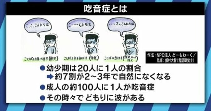 「吃音のことを知ってほしい」営業職志望も吃音がハードルに…面接に悩む就活生が決意の生出演 4枚目