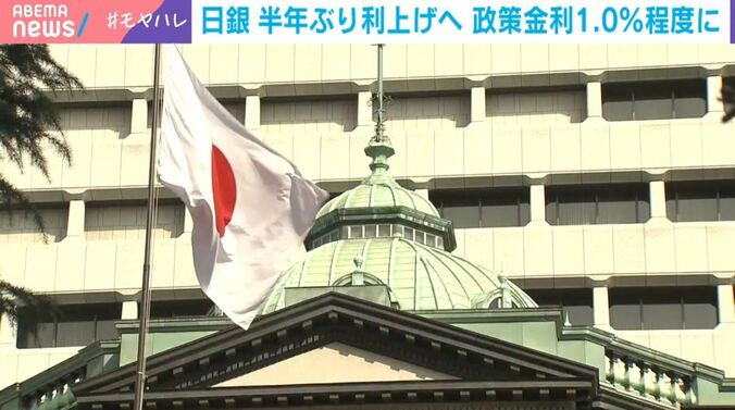 日銀
