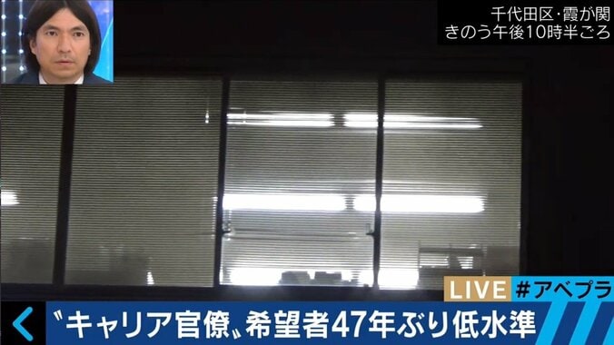 東大生「大変な仕事の割にコスパが悪い」　減少するキャリア官僚志望者、解決策は 4枚目