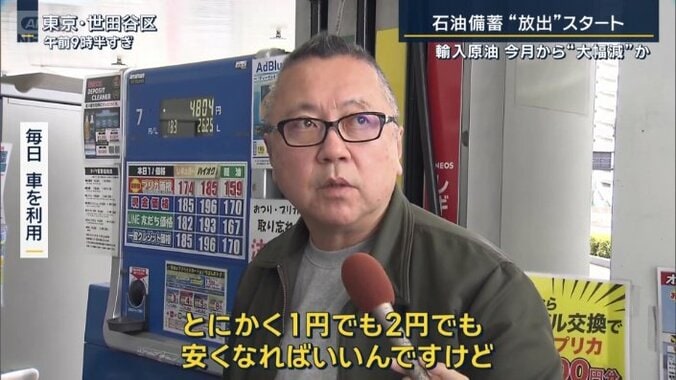 毎日車を利用する人