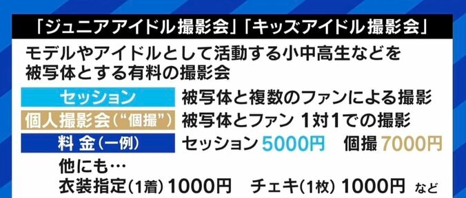 ジュニアアイドル撮影会の健全なあり方は？ 運営者と保護者に聞く 柴田阿弥「親の立ち会いは必須にすべき」 8枚目