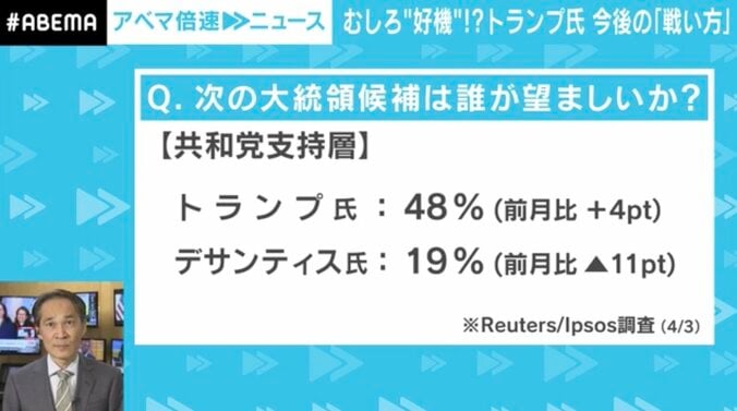 合言葉は「民主党から迫害を受けている！」分断がトランプ再選を加速する「からくり」と「隠された狙い」とは？ 3枚目