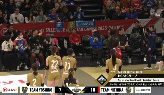 女子バレーで異例の光景 選手全員でコーチに懇願 まさかの展開にアリーナざわめき 2枚目