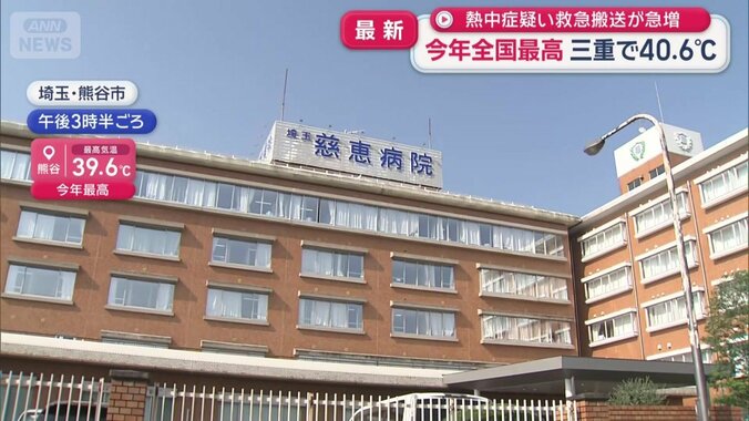 埼玉慈恵病院