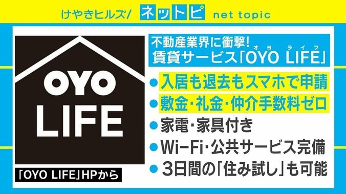 孫正義社長も出資するインド発の賃貸サービス「OYO」が日本上陸、急成長の理由は 1枚目