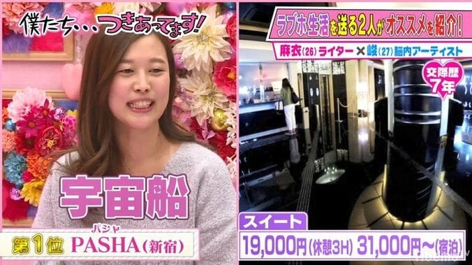 30日間で30ヶ所のラブホに泊まったカップルがおススメする第1位は？矢口「普通に行けそう！」と興味津々 7枚目