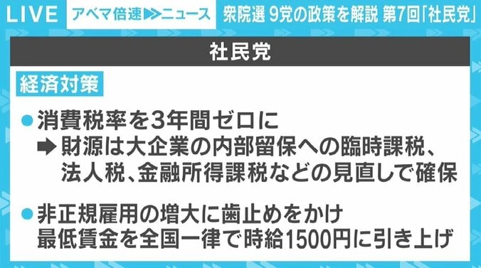 脱原発・脱炭素社会を実現へ　「安保法」「重要土地規制法」の廃止目指す 【9党の政策を解説 第8回「社民党」】 2枚目