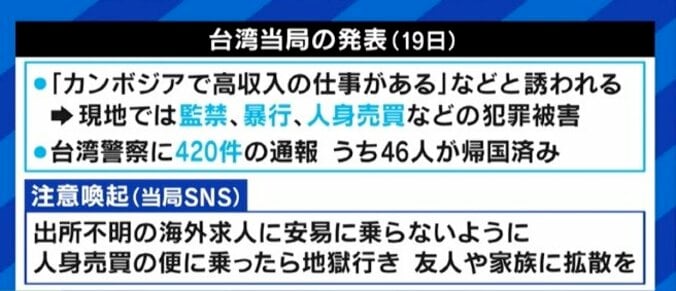 台湾社会に衝撃が広がるカンボジアの“人身売買”、現場は「警察も手を出せぬマフィアの