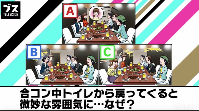 【心理テスト】合コン中トイレから戻ってくると微妙な雰囲気に…なぜ？ 1枚目