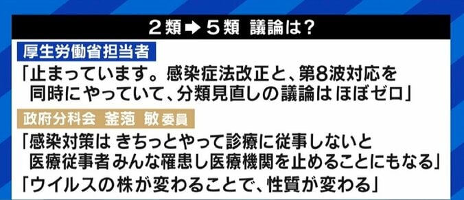 コロナ新対策でまた自粛要請？ 「早々に普通に病気として扱うべき」「究極的には“トロッコ問題”だ」 元厚労省医系技官の木村盛世氏 3枚目