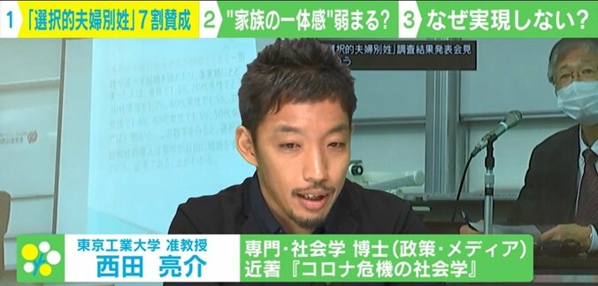 別姓選べず結婚を諦める人も…「選択的夫婦別姓」７割賛成の調査結果 改姓した当事者「変えたくないと言いやすい風潮を」 2枚目