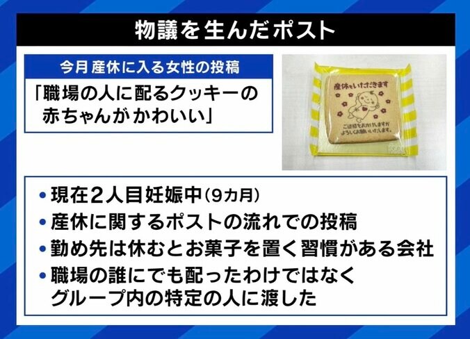 【写真・画像】“産休クッキー”が物議 ひろゆき「“子どもを生まない側でいて”と同質性求めるのがよくない」 周囲への配慮は必要？「子育て楽しい」はもはや禁句？　1枚目