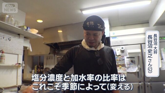 長谷沼　大将　長谷沼史之さん