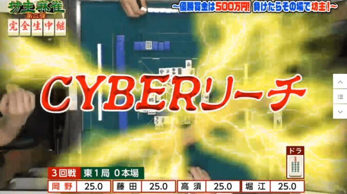【坊主麻雀】サイバー藤田社長VSホリエモン リーチの応酬で大激戦！ 4枚目