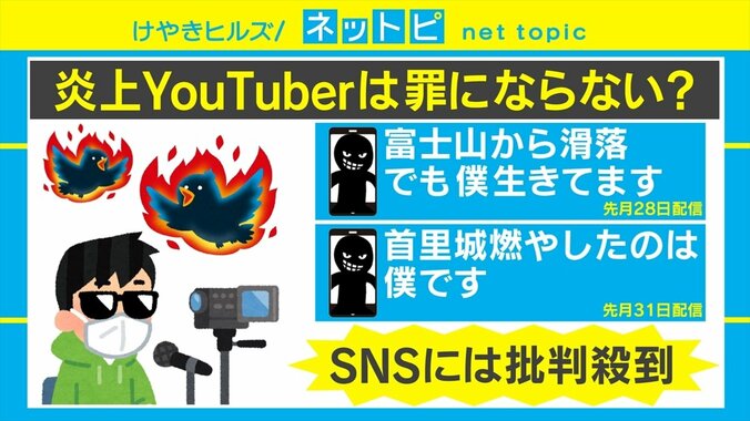 富士山滑落、首里城火災……相次ぐ“なりすまし動画“炎上問題　違法性は？弁護士に聞く 1枚目