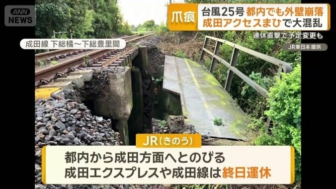 成田エクスプレスや成田線は終日運休
