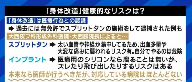 「デンタルフロスの糸で毎日、強めに舌を…」自らスプリットタンにも挑戦した男性に聞く“身体改造” 7枚目