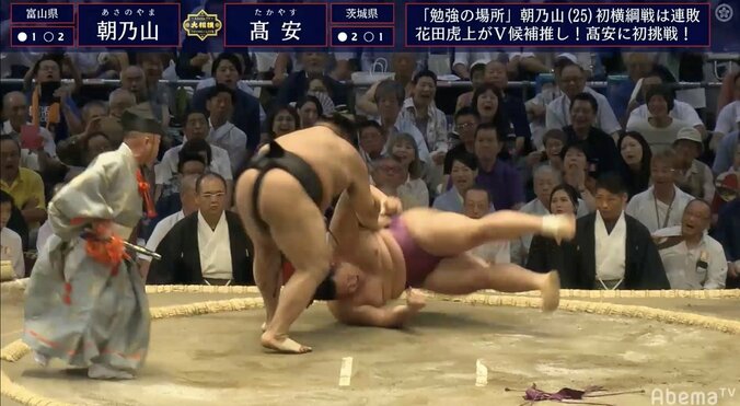 朝乃山に上位陣のカベ　2横綱1大関に敗れて3敗目 1枚目