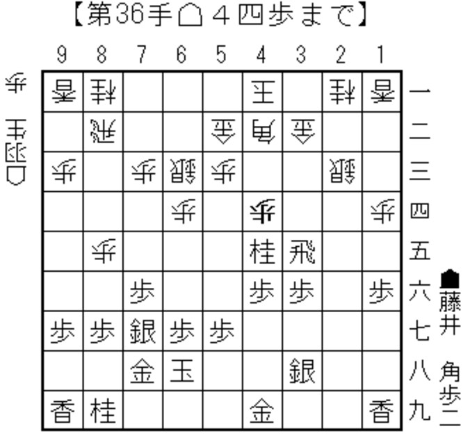 将棋・羽生善治三冠　藤井聡太四段との対局振り返る「藤井さんの研究量を感じる」 3枚目