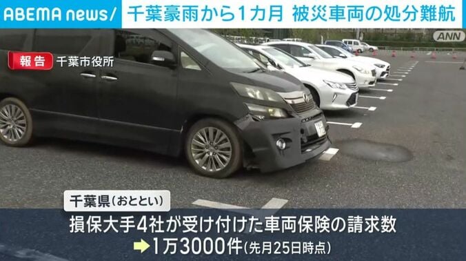 千葉市役所