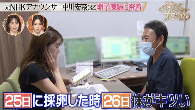 【写真・画像】「周囲には言えない」ミス慶應出場のアナウンサー（32）、卵子凍結をするも葛藤を告白　2枚目