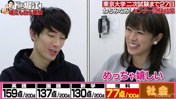 グラドル・わちみなみ、センター試験の採点結果を発表！ 1枚目