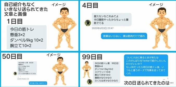 見知らぬ男から100日間にわたる”筋トレ報告”… DMを一方的に送られた作家が”絆”を感じた理由とは？話を聞いた 2枚目
