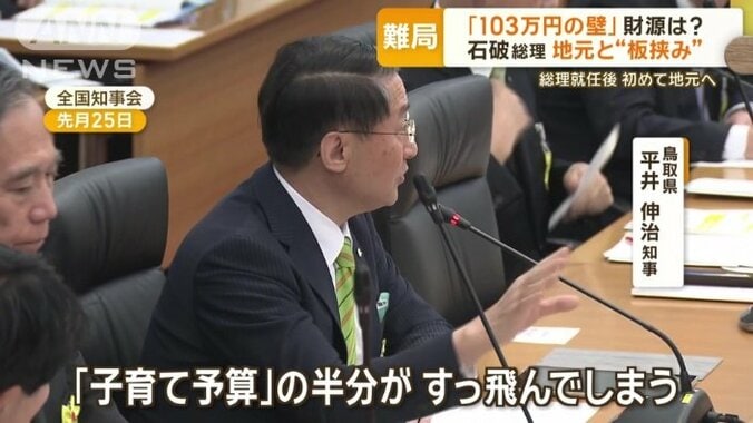 鳥取・平井伸治知事