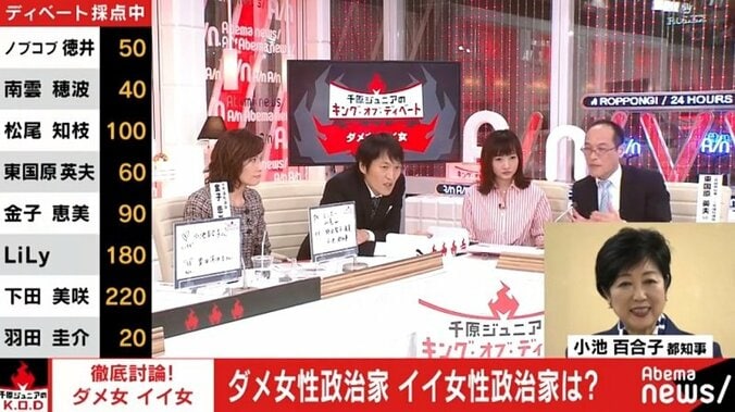 千原ジュニア氏、小池都知事に「そんなわけないやん！」と本音を吐露 2枚目