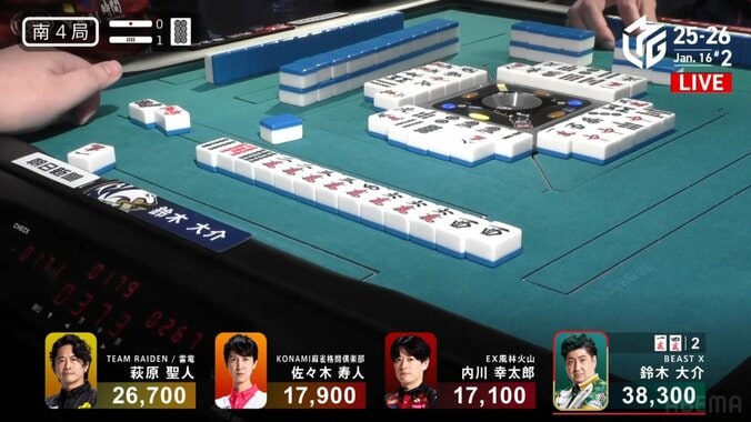 ガツンとツモって裏3！“ブルドーザー”鈴木大介、迫力の1万8000点