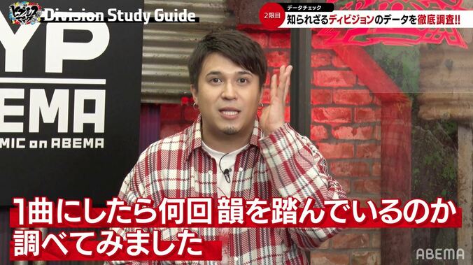 「IWGP」の韻の数に木村昴「エグイね」と驚愕！『ヒプマイ』イケブクロの楽曲を徹底解析 1枚目