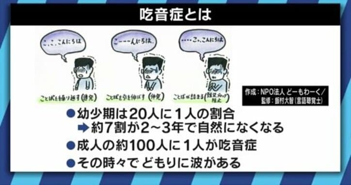 「吃音のことを知ってほしい」営業職志望も吃音がハードルに…面接に悩む就活生が決意の生出演