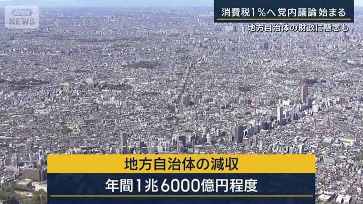 地方自治体の減収
