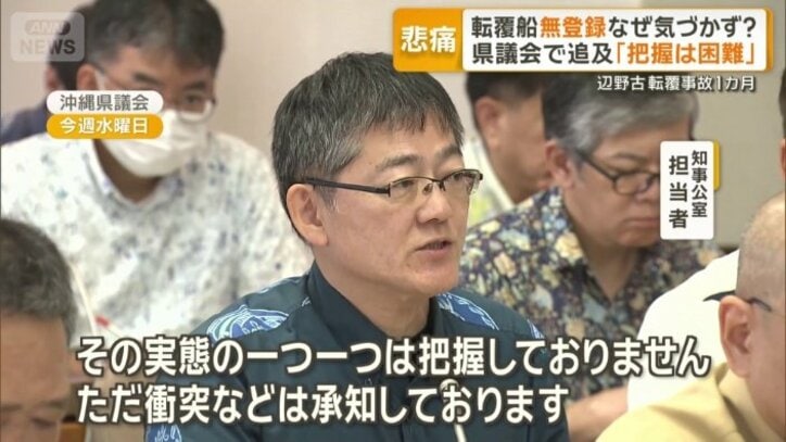 知事公室　担当者