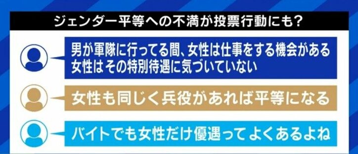 若者世代が「ヘル・コリア」と呼んで政権交代を求めた韓国社会…尹大統領で生活は良くなるのか?