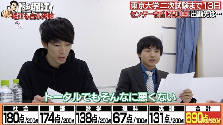 二次試験で大逆転できるテクニックは?現役東大生にインタビュー