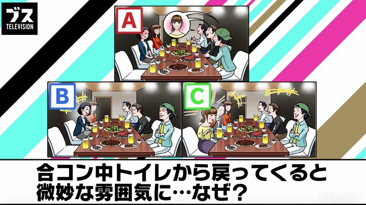 心理テスト 合コン中トイレから戻ってくると微妙な雰囲気に なぜ バラエティ Abema Times