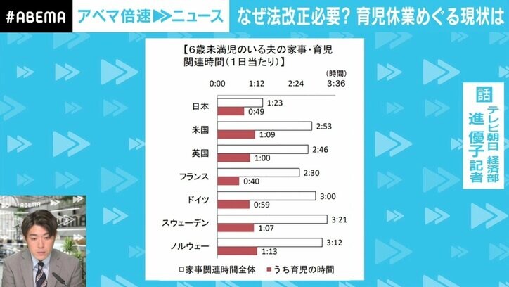 寺川アナ「話を聞かなければ『取らない』と言っていたかも」 男性育休に必要な“取得=妻と子の命を守る”という意識