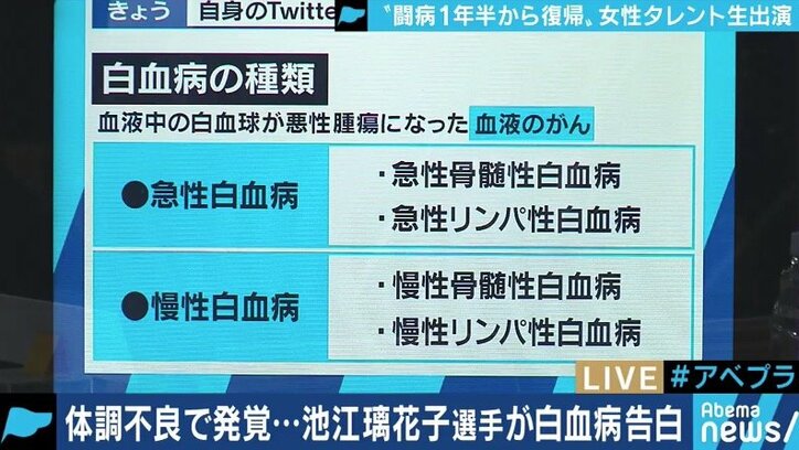 ”白血病サバイバー”のタレント友寄蓮、池江璃花子選手の公表受け献血や骨髄バンク登録を呼びかけ